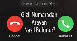 Gizliden Arayanı Bulmak