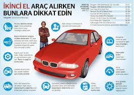 Araba Alırken Noterde Nelere Dikkat Etmeli